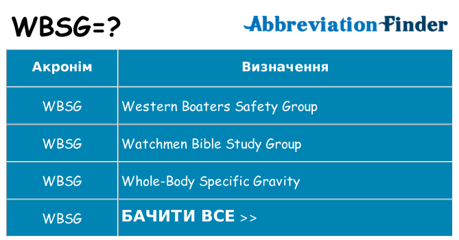 Що wbsg означають