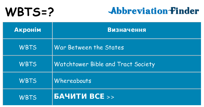 Що wbts означають