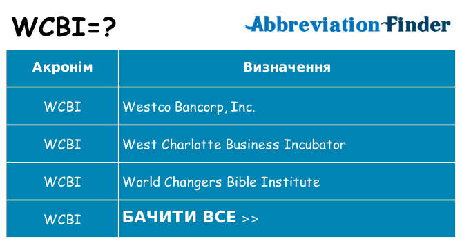 Що wcbi означають