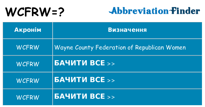 Що wcfrw означають