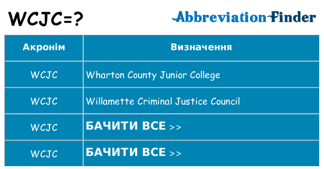 Що wcjc означають