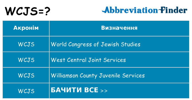 Що wcjs означають