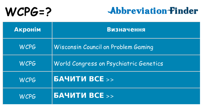Що wcpg означають