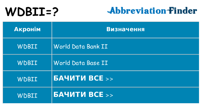 Що wdbii означають