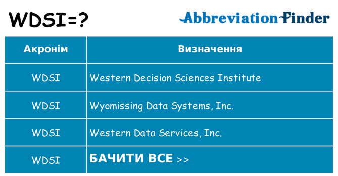 Що wdsi означають