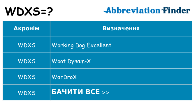 Що wdxs означають