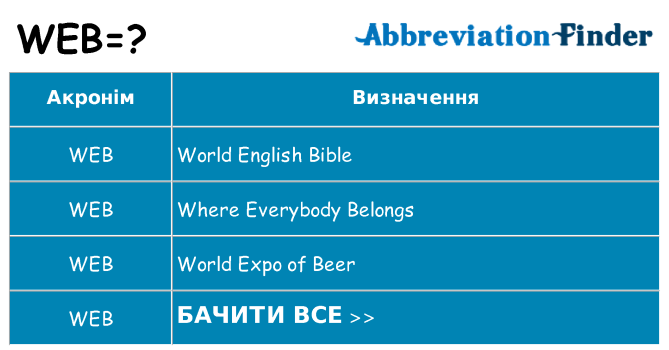 Що web означають