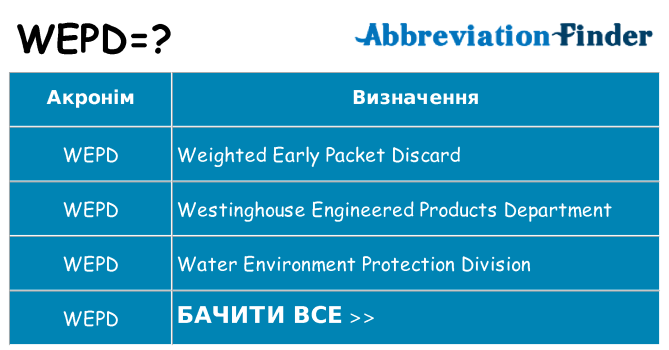 Що wepd означають