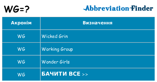 Що wg означають