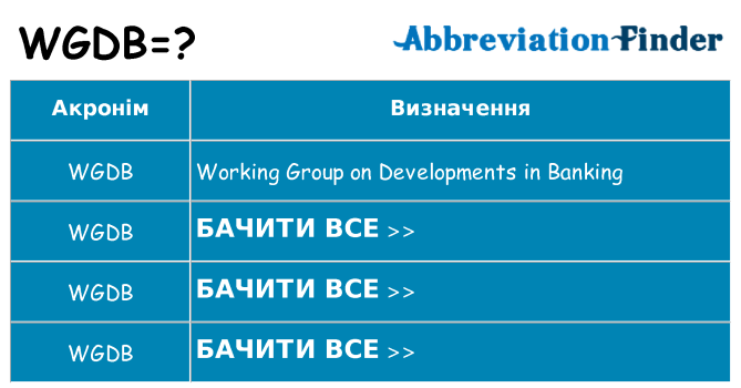 Що wgdb означають