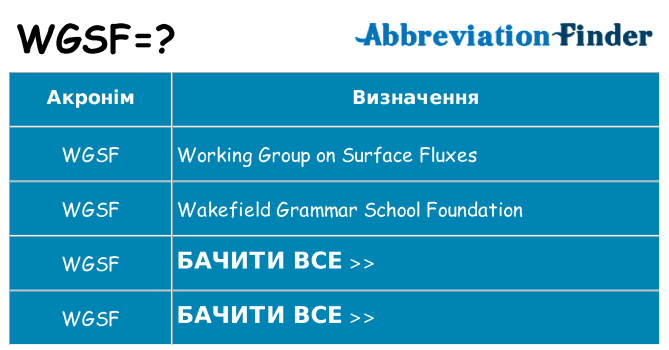 Що wgsf означають