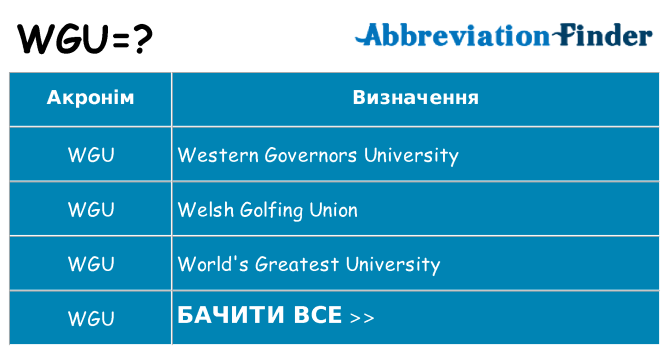 Що wgu означають