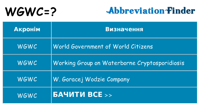 Що wgwc означають