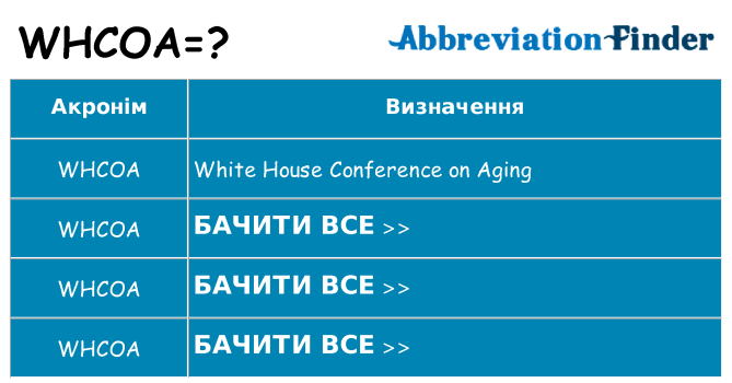 Що whcoa означають