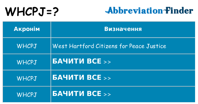 Що whcpj означають