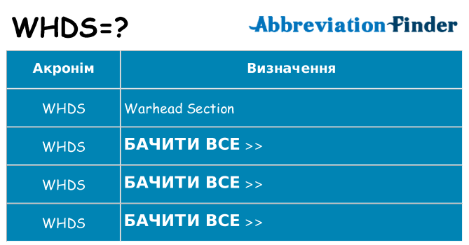 Що whds означають