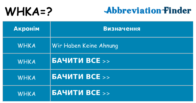 Що whka означають