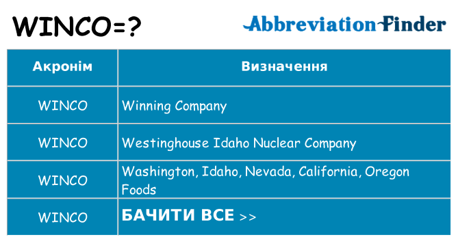 Що winco означають