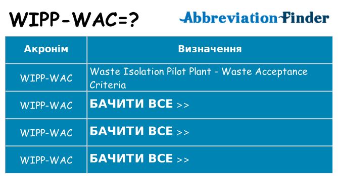 Що wipp-wac означають