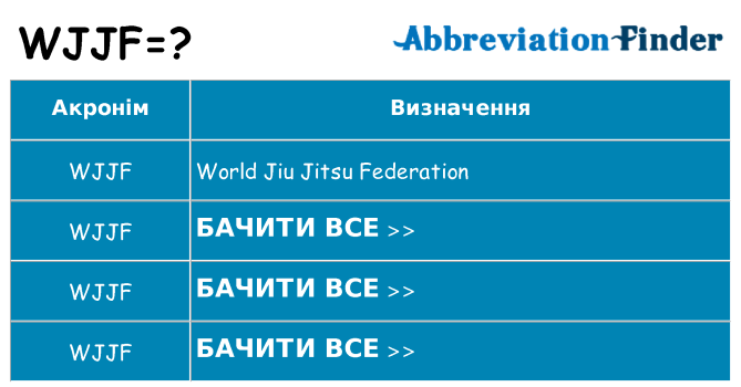 Що wjjf означають