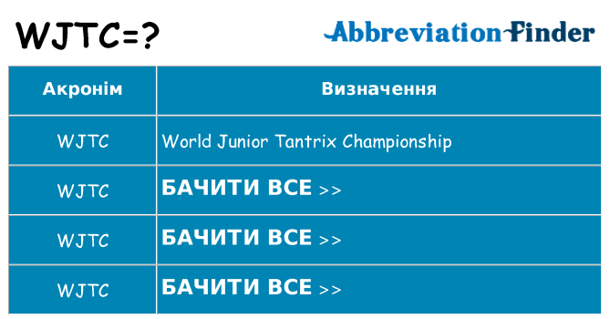Що wjtc означають