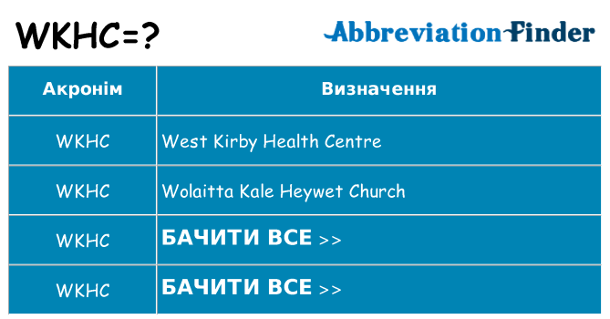 Що wkhc означають