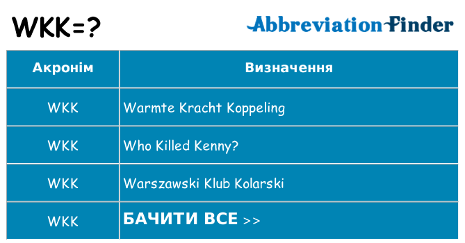 Що wkk означають