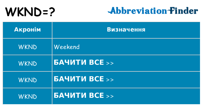 Що wknd означають