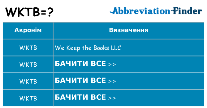 Що wktb означають