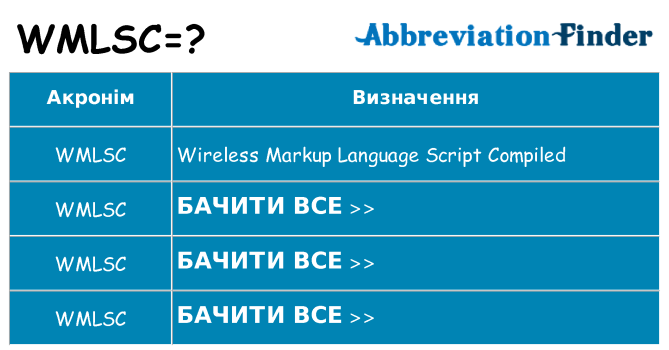 Що wmlsc означають