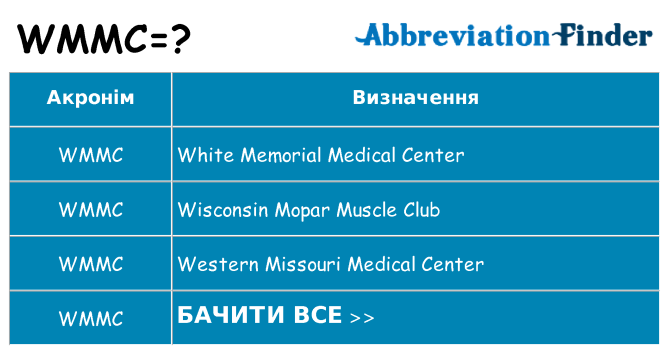 Що wmmc означають