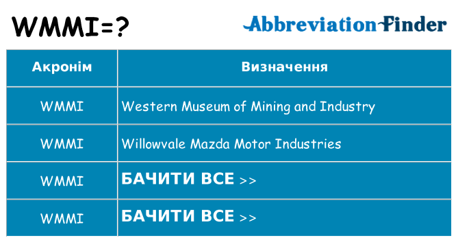 Що wmmi означають