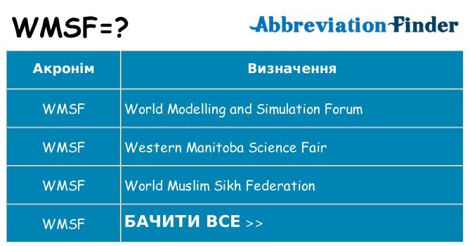 Що wmsf означають