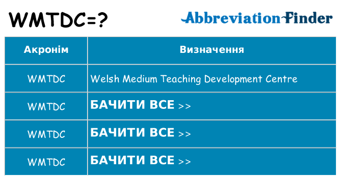 Що wmtdc означають