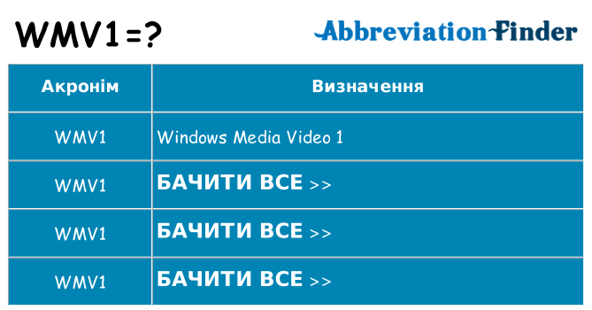 Що wmv1 означають