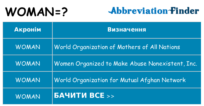 Що woman означають