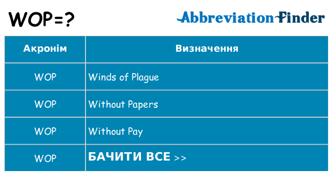 Що wop означають