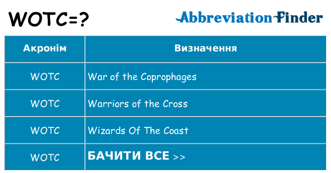 Що wotc означають