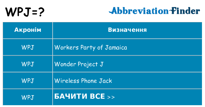 Що wpj означають