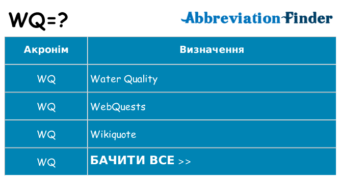 Що wq означають