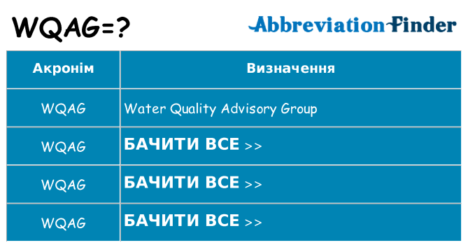 Що wqag означають