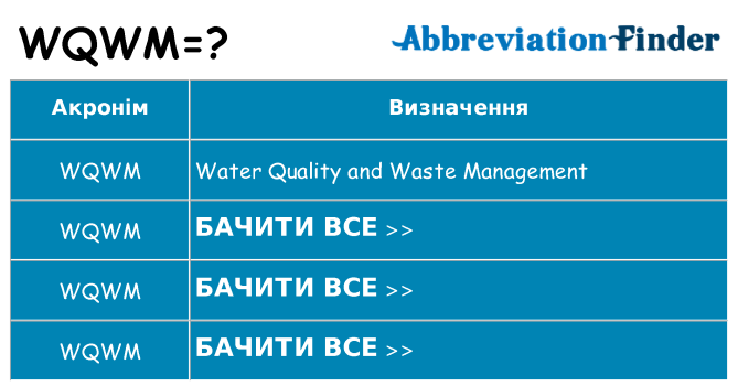 Що wqwm означають