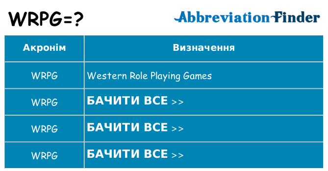 Що wrpg означають