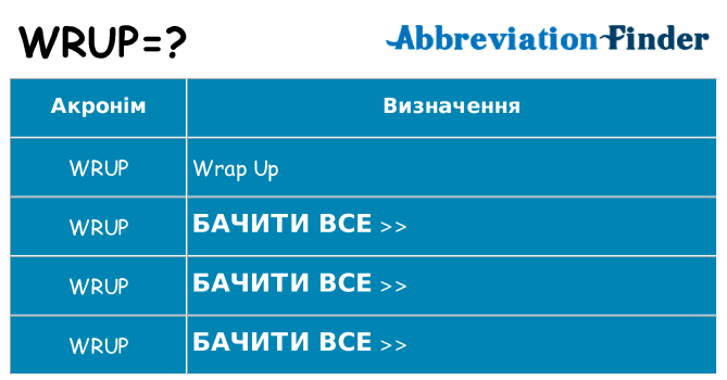 Що wrup означають