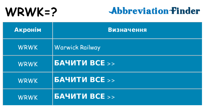 Що wrwk означають