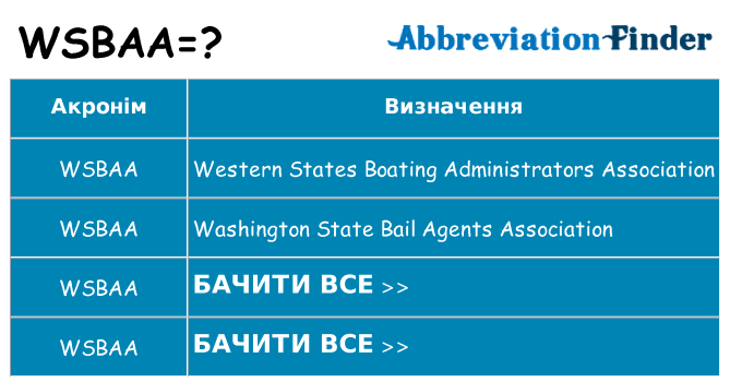 Що wsbaa означають