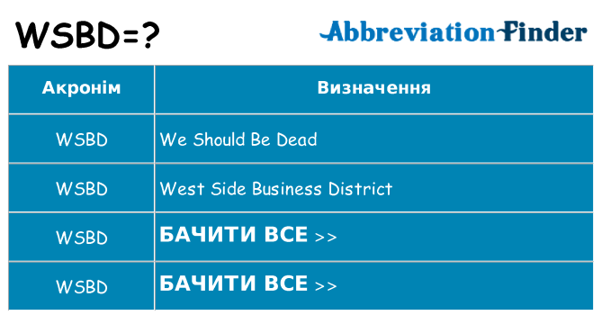 Що wsbd означають