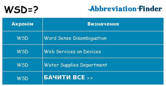 Що wsd означають