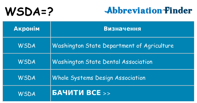 Що wsda означають