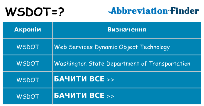 Що wsdot означають